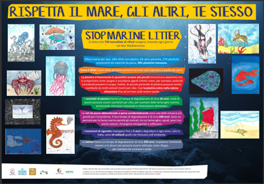 Poster Marine Litter